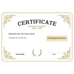 Basmalah And The Throne Verse